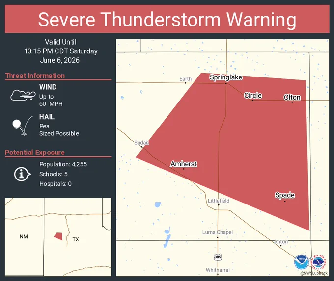 This graphic displays a severe thunderstorm warning plotted on a map. The warning is in effect until 10:15 PM CDT. The warning includes Olton TX, Amherst TX and Springlake TX.  This warning is for Lamb County. The threats associated with this warning are wind gusts up to 60 MPH and pea sized hail. There are 4,255 people in the warning along with 5 schools and 0 hospitals.