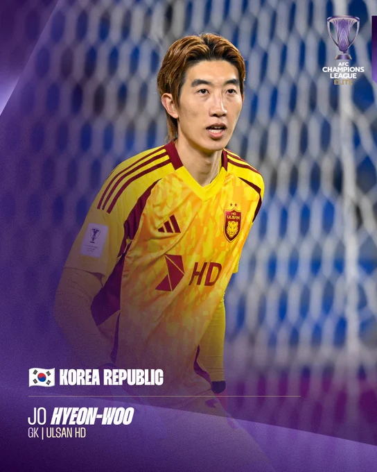 A goalkeeper from Korea Republic in an AFC Champions League promotional image. The player is wearing a yellow jersey with red accents, set against a blurred stadium background.