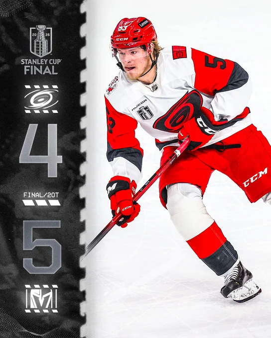 The Canes fall to the Knights 5-4 in double overtime 