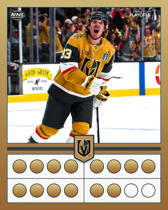 Photo of Mitch Marner celebrating a goal. \n\nIn the top corners are the NHL Network and 2026 Stanley Cup Playoffs logos.