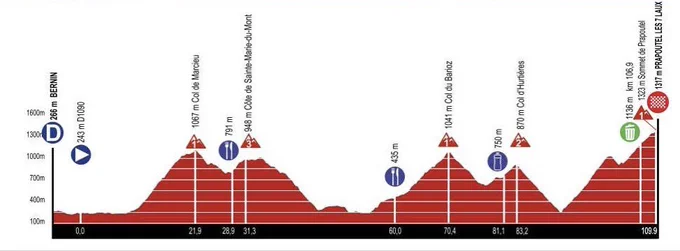 alpes-gresivaudan-classic.com