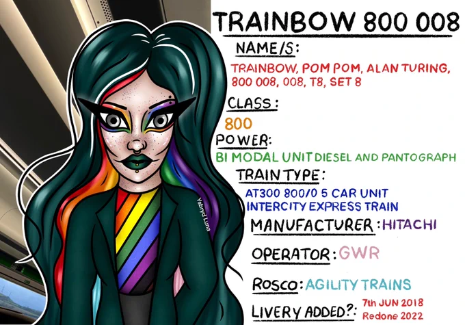 Same character as previous image but this time stood in front of IET ceiling
Text:
Names: trainbow, pom Pom, Alan Turing, 800 008, 008, T8, set 8
Class 800
Power: bimodal unit diesel and pantograph
Train type AT300 800/0 5 Car unit intercity express train
Manufacturer Hitachi
Operator GWR
ROSCO Agility trains 
Livery added 7th jun 2018 redone 2022