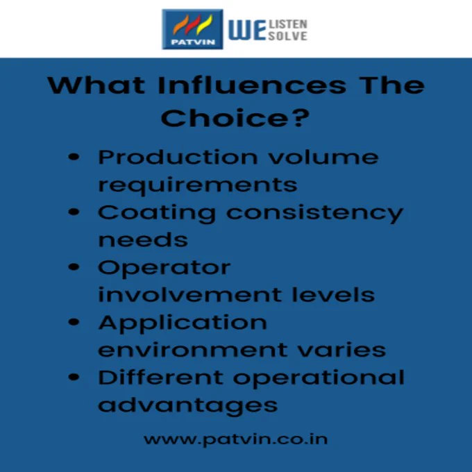 Key factors influencing the choice between manual and automatic spray guns, including production volume, coating consistency, operator involvement, and application requirements.