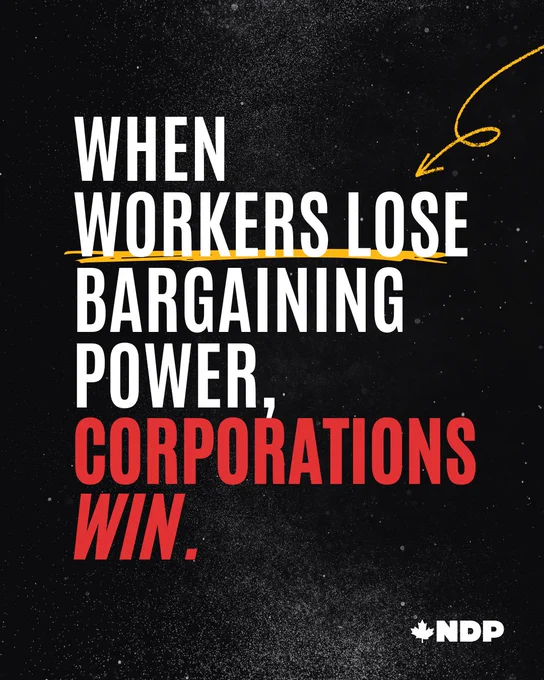 Graphic with black textured background with text reading: "When workers lose bargaining power, corporations win.", with an NDP logo at the bottom.
