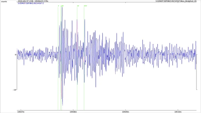 Seismogram showing P-wave arrival at about 10.08 UTC