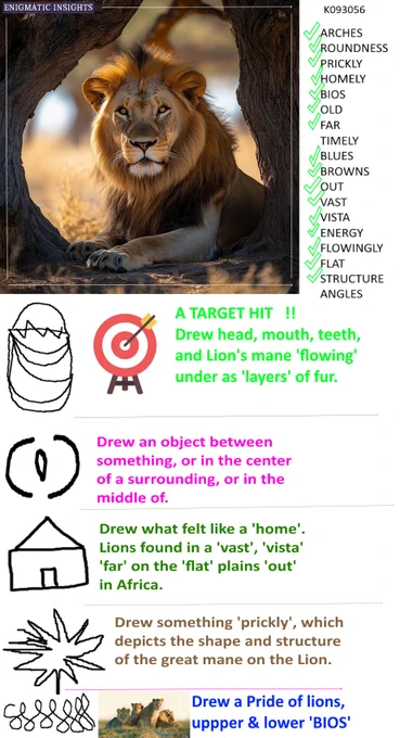 POST reveal breakdowns, 1 of 2