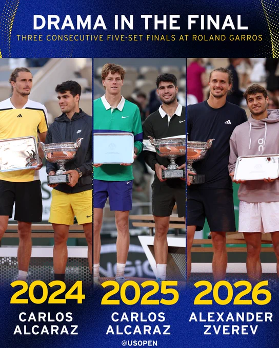 Three consecutive five-set finals at Roland Garros with images from each of them