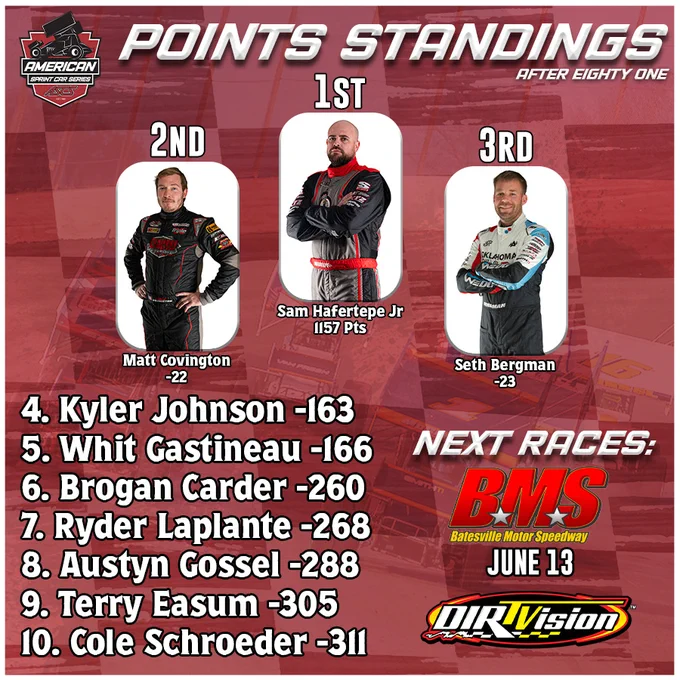 The image displays points for the "American Sprint Car Series" after "Eighty One" with photos of leading drivers. Sam Hafertepe Jr. is in first place with 1157 points, followed by Matt Covington and Seth Bergman. Upcoming races are at Batesville Motor Speedway on June 13. The logo for DIRTVision is at the bottom.