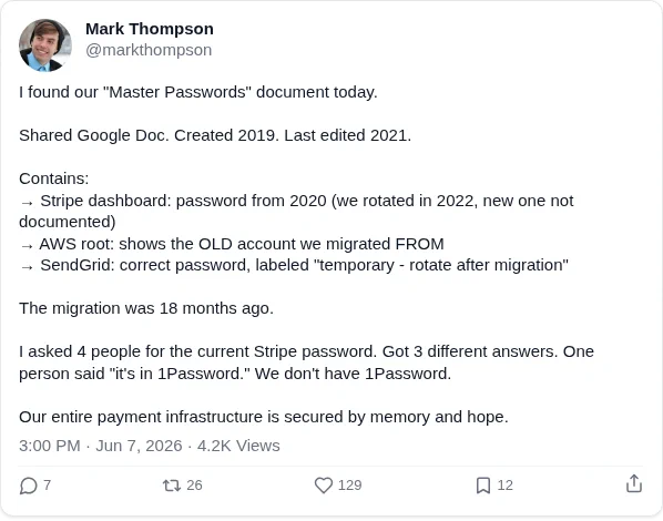 I found our "Master Passwords" document today.

Shared Google Doc. Created 2019. Last edited 2021.

Contains:
→ Stripe dashboard: password from 2020 (we rotated in 2022, new one not documented)
→ AWS root: shows the OLD account we migrated FROM
→ SendGrid: correct password, labeled "temporary - rotate after migration"

The migration was 18 months ago.

I asked 4 people for the current Stripe password. Got 3 different answers. One person said "it's in 1Password." We don't have 1Password.

Our entire payment infrastructure is secured by memory and hope.
