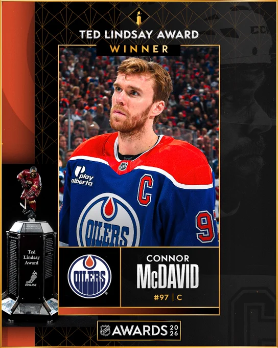 A photo of Connor McDavid in an Oilers uniform in the middle surrounded by white and gold text that reads \"Ted Lindsay Award winner. Connor McDavid #97 | C\". The Ted Lindsay Award appears on the graphic along with the 2026 NHL Awards logo. 