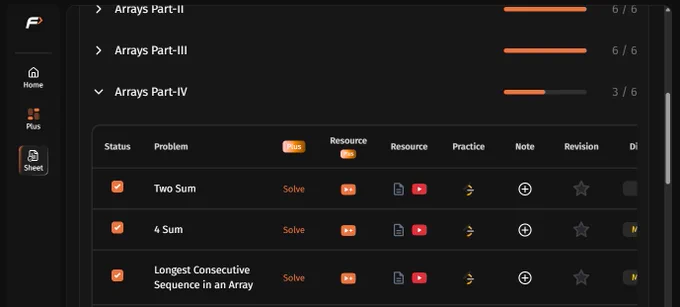 Q1. Two Sum
      HashMap stores value → index.
      Find complement (target - num) while traversing.

Q2. 4Sum
      Sort array and fix first two numbers.
      Use two pointers for remaining pair, skip duplicates.

Q3. Longest Consecutive Sequence
       Store all numbers in HashSet.
        Start from sequence beginnings and count forward.