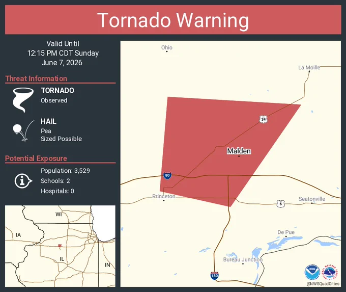 This graphic displays a tornado warning plotted on a map. The warning is in effect until 12:15 PM CDT. The warning includes Malden IL and Dover IL.  This warning is for Northeastern Bureau County in north central Illinois. The threats associated with this warning are a observed tornado and pea sized hail. There are 3,529 people in the warning along with 2 schools and 0 hospitals.