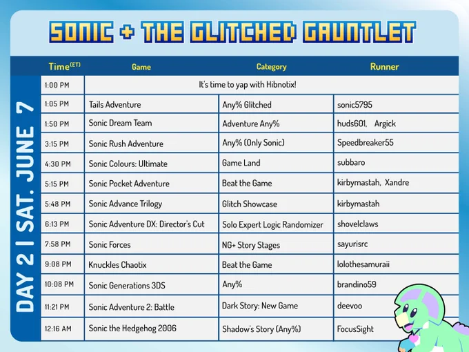 Day 2 schedule for Sonic and the Glitched Gauntlet 
