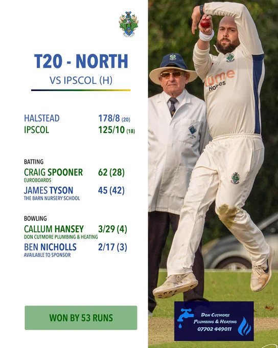 Halstead Cricket Club Week Eight Round Up, T20 North vs Ipscol (Home). Scores: Halstead 178/8 (20 overs), Ipscol 125/10 (18 overs). Batting highlights: Craig Spooner 62 (28) (Euroboards), James Tyson 45 (42). Bowling highlights: Callum Hansey 3/29 (4), Ben Nicholls 2/17 (3). Result: Won by 53 runs. An action photo of a bowler in HCC whites mid-delivery stride, Hume Homes branding visible on his shirt, with an umpire in the background, occupies the right half. The Don Cutmore Plumbing & Heating sponsor panel appears bottom right.