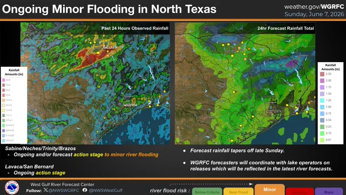 This graphic features the past 24 hours of observed rainfall ending at 7am on Sunday 6/7/2026. The graphic also features the 24 hour rainfall forecast ending Monday 6/8/2026 at 7am.