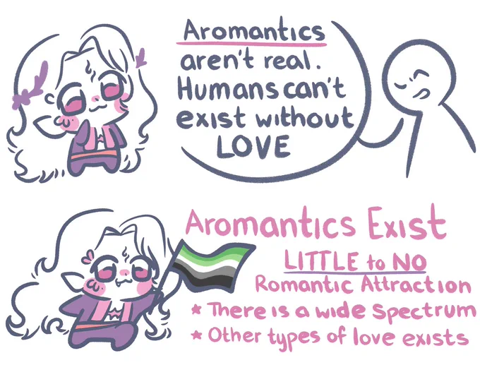 I'm on the end of the Spectrum where I feel absolutely zero romantic attraction towards anyone. I feel lots of platonic and familial love for my friends and relatives tho!