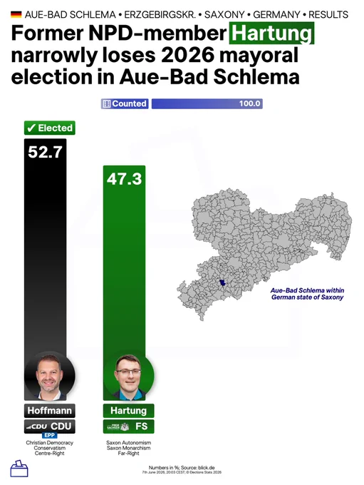 📷: Facebook/cdu.aue.badschlema, Facebook/HartungStefan