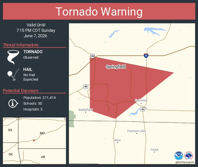 This graphic displays a tornado warning plotted on a map. The warning is in effect until 7:15 PM CDT. The warning includes Springfield MO.  This warning is for Southeastern Greene County in southwestern Missouri. The threats associated with this warning are a observed tornado and no hail is expected. There are 211,414 people in the warning along with 50 schools and 5 hospitals.