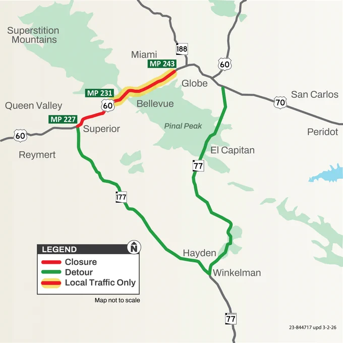 Map showing road conditions in Arizona between Queen Valley and Winkleman. The route from MP 227 to Superior is closed, marked in red. A detour route is available from Superior through Globe to Winkleman, marked in green. Local traffic only is allowed from Superior to El Capitan, marked in orange. Nearby areas include Miami, Bellevue, and San Carlos.