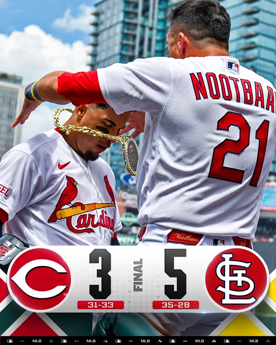 Final score: Cincinnati Redlegs 3, St. Louis Cardinals 5
Team records: Reds 31-33, Cardinals 35-28
Pictured: Lars Nootbaar bestows the home run chain upon Bryan Torres' neck following a two-run shot Sunday at Busch Stadium (Photo: Ali Overstreet/Major League Baseball)