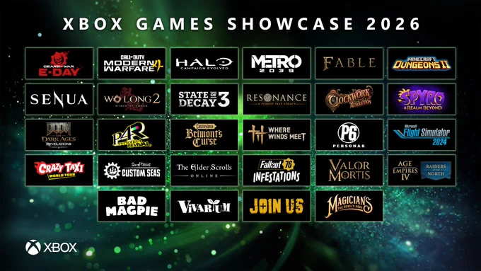 Gráfico promocional del XBOX Games Showcase 2026 con fondo oscuro en tonos verdes y efectos de luz. En la parte superior aparece el título “XBOX GAMES SHOWCASE 2026”. Debajo, se muestra una cuadrícula con logos de distintos videojuegos, incluyendo: Gears of War: E-Day, Call of Duty: Modern Warfare II, Halo: Combat Evolved, Metro 2033, Fable, Minecraft Dungeons II, Senua, Wo Long 2, State of Decay 3, Resonance: A Plague Tale Legacy, Clockwork Revolution, Spyro: A Realm Beyond, DOOM: The Dark Ages, Persona 4 Revival, Castlevania: Belmont’s Curse, Where Winds Meet, Persona 6, Microsoft Flight Simulator 2024, Crazy Taxi: World Tour, Sea of Thieves: Custom Seas, The Elder Scrolls Online, Fallout 76: Infestations, Valor Mortis, Age of Empires IV: Raiders of the North, Bad Magpie, Vivarium, Join Us y Magicians: The Devil’s Deal. En la esquina inferior izquierda aparece el logo de XBOX.
