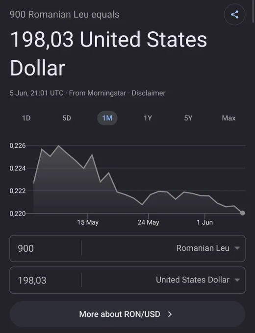 Price exchange 