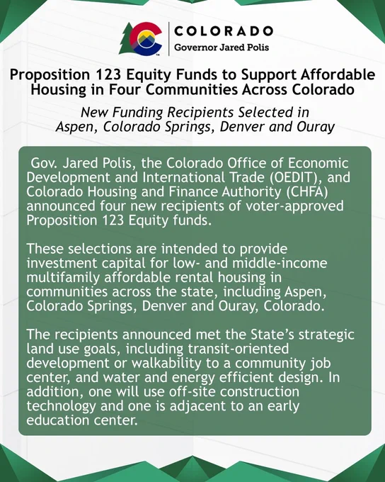 Colorado announces new Proposition 123 Equity Funds to support affordable housing in Aspen, Colorado Springs, Denver, and Ouray.