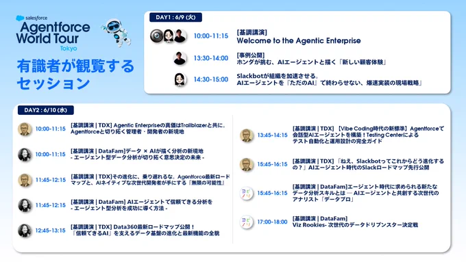 Agegntforce World Tour 有識者が観覧するセッション