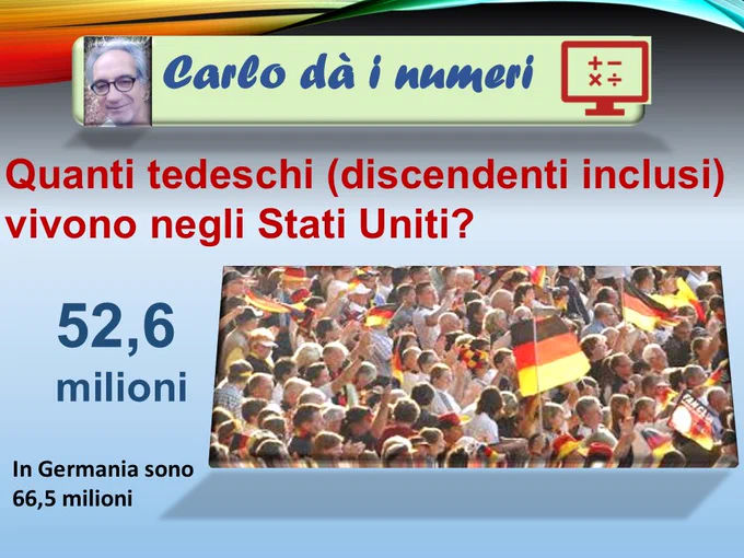 Quanti tedeschi (discendenti inclusi) vivono negli Stati Uniti?
52,6 milioni.
In Germania sono 66,5 milioni.