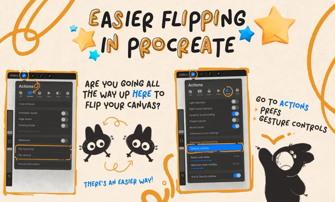 Panel one of a four panel instructional on using the Quick Menu in Procreate. The panel includes screenshots from Procreate and various doodles in a warm yellow and deep grey. Text reads, "Easier Flipping in Procreate. Are you going all the way up here to flip your canvas? There's an easier way! Go to Actions >Prefs >Gesture Controls"