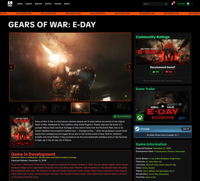 Gears of War: E-Day analysis by DEI Detective