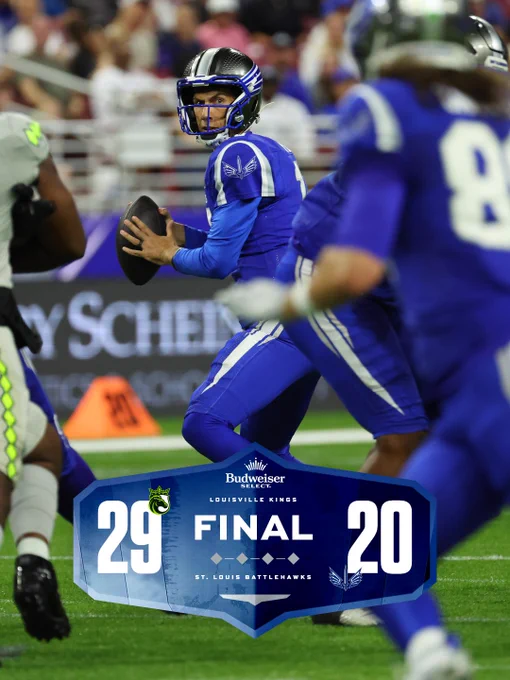 A football player in blue jersey gets ready to pass during a game. The final score shows Louisville Kings 29, St. Louis Battlehawks 20. The image has a dynamic and competitive mood.