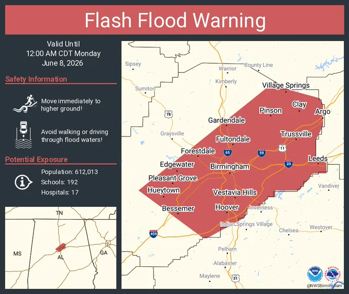 This graphic displays a flash flood warning plotted on a map. The warning is in effect until 12:00 AM CDT. The warning includes Birmingham AL, Hoover AL and Vestavia Hills AL.  This warning is for Eastern Jefferson County in central Alabama. Avoid walking or driving through flood waters! Move immediately to higher ground! There are 612,013 people in the warning along with 192 schools and 17 hospitals.