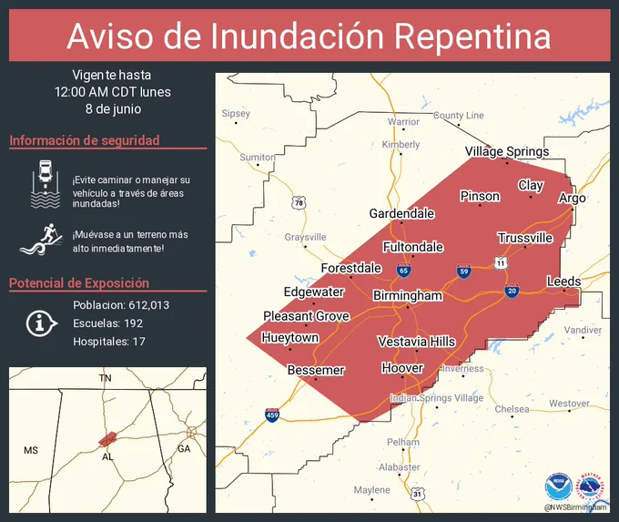 Este gráfico muestra la localización en el mapa de un aviso de inundación repentina. El aviso estará en efecto hasta las 12:00 AM CDT. El aviso incluye a Birmingham AL, Hoover AL, Vestavia Hills AL. El aviso incluye el este del condado de Jefferson en el centro de Alabama. ¡Evite caminar o manejar su vehículo a través de áreas inundadas! ¡Muévase a un terreno más alto inmediatamente! Hay 612,013 personas bajo este aviso incluyendo 192 escuelas y 17 hospitales.