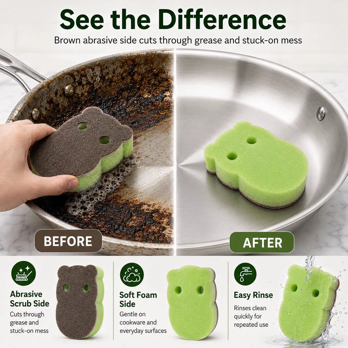 Before and after cleaning demonstration showing a hand scrubbing a greasy dirty pan with the brown abrasive side of a green hippo sponge on the left, and a clean stainless steel pan with the green foam sponge on the right. Bottom panels show abrasive scrub side, soft foam side, and easy rinse feature with water. 2-in-1 kitchen sponge for grease removal, stuck-on messes, cookware cleaning, pan cleaning, pot cleaning, dishwashing, sink cleaning, reusable sponge cleaning, and everyday kitchen cleanup.