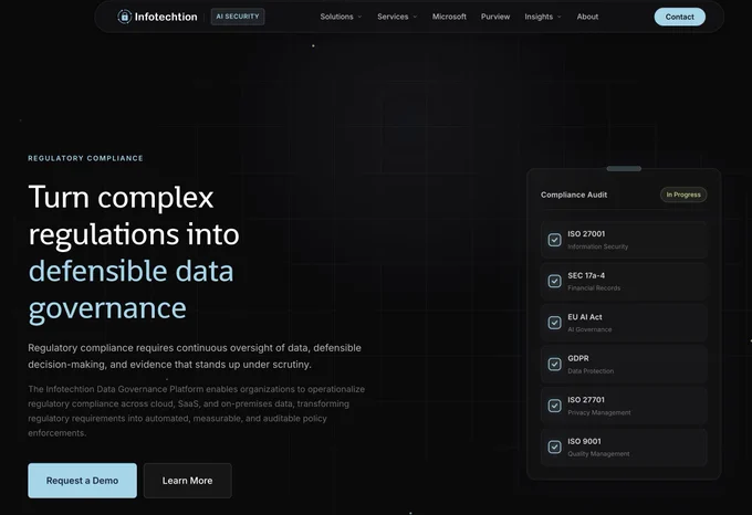 Infotechtion Regulatory Compliance - Turn complex regulations into defensible data governance.