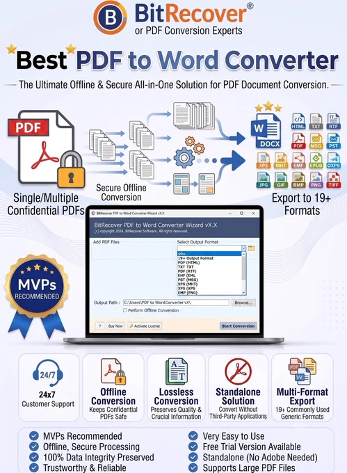 best msg to pdf converter