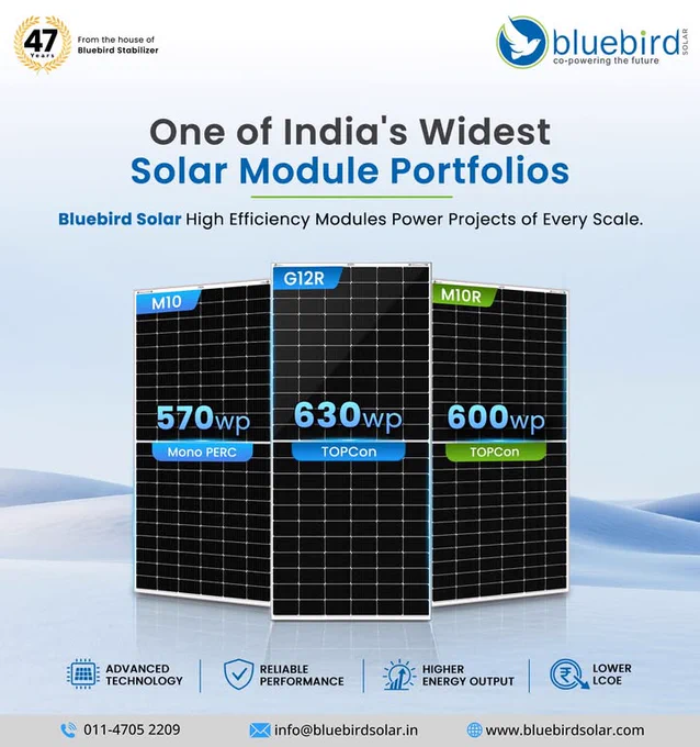 Bluebird Solar Moduels Range