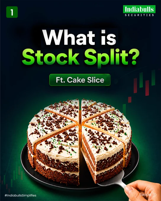 What is Stock Split?