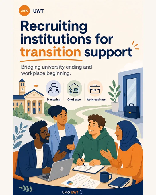 UMO-branded 4:5 graphic with the headline "Recruiting institutions for transition support". It explains that UWT bridges the gap between university ending and workplace beginning, using specialist transition mentoring, OneSpace Passport support, and a clear pilot or enquiry route for institutions.
