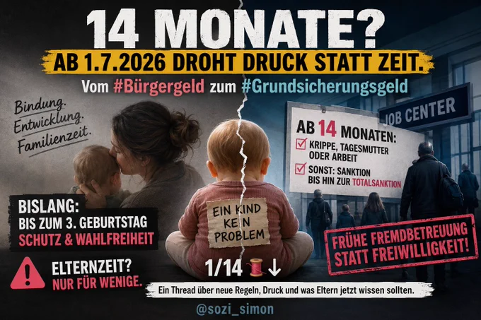 Bild zur Illustration des Threads. 
Überschrift: 14 Monate? Ab 1.7. 2026 droht Druck statt Zeit. 
Darunter Aussagen wie "Frühe Fremdbetreuung statt Freiwilligkeit"
(KI-generiert)