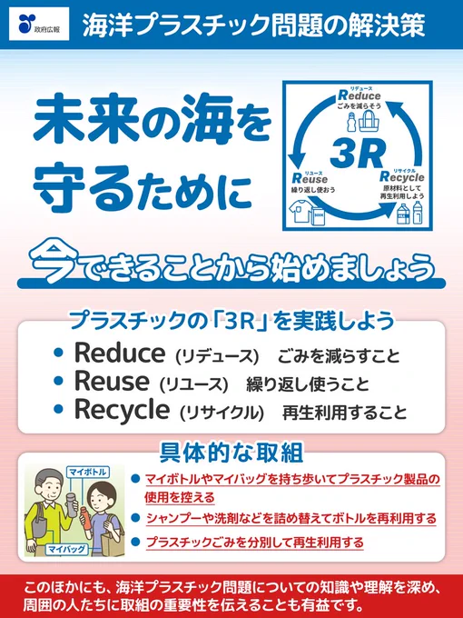 海洋プラスチック問題の解決策。未来の海を守るために今できることから始めましょう。プラスチックの「3Ｒ」を実践しよう。リデュース。ごみを減らすこと。リユース。繰り返し使うこと。リサイクル。再生利用すること。具体的な取組。マイボトルやマイバッグを持ち歩いてプラスチック製品の使用を控える。シャンプーや洗剤などを詰め替えてボトルを再利用する。プラスチックごみを分別して再生利用する。このほかにも、海洋プラスチック問題についての知識や理解を深め、周囲の人たちに取組の重要性を伝えることも有益です。