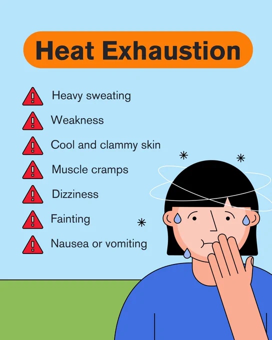 Illustration titled "Heat Exhaustion" featuring warning icons next to symptoms: heavy sweating, weakness, cool and clammy skin, muscle cramps, dizziness, fainting, and nausea or vomiting. Depicts a person wiping sweat from their face.