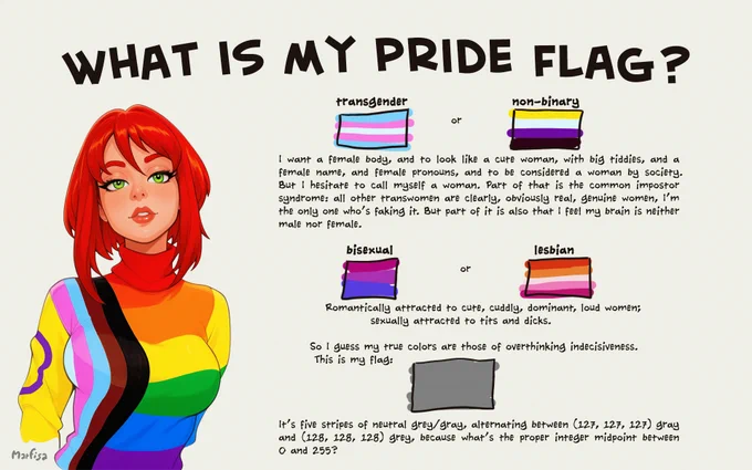 What is my pride flag?

transgender or non-binary?

I want a female body, and to look like a cute woman, with big tiddies, and a female name, and female pronouns, and to be considered a woman by society. But I hesitate to call myself a woman. Part of that is the common impostor syndrome: all other transwomen are clearly, obviously real, genuine women, I’m the only one who’s faking it. But part of it is also that I feel my brain is neither male nor female.

bisexual or lesbian?

Romantically attracted to cute, cuddly women; sexually attracted to tits and dicks.

So I guess my true colors are those of overthinking indecisiveness. This is my flag:

It’s five stripes of neutral grey/gray, alternating between (127, 127, 127) gray and (128, 128, 128) grey, because what’s the proper integer midpoint between 0 and 255?