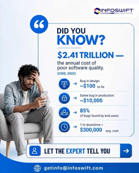 infoswift