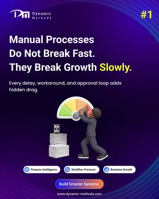 Growth does not usually stop because of one big failure.
It slows down through small, repeated friction.
A delay here.
A workaround there.
An approval loop that keeps getting longer.
That is how manual processes quietly break momentum.
That is also why we created The Execution Layer.
A series focused on helping businesses move from workflow pressure to smarter systems, where purpose, automation, and execution work together.
At Dynamic Method Solution, we believe business goals deserve more than manual effort. They deserve intelligent systems built for clarity, consistency, and long-term growth.
If your business is ready to reduce friction and build smarter, let’s talk.
👉 Contact us: https://dynamic-methods.com/contact-us/
#DigitalTransformation #PurposeIntelligence #WorkflowAutomation #ExecutionLayer #VelocityCoding #CustomSoftware #AIAutomation #DynamicMethodSolution
