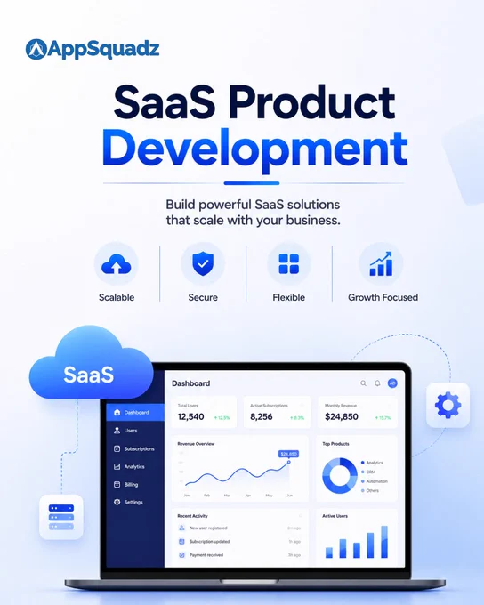 SaaS Product Development