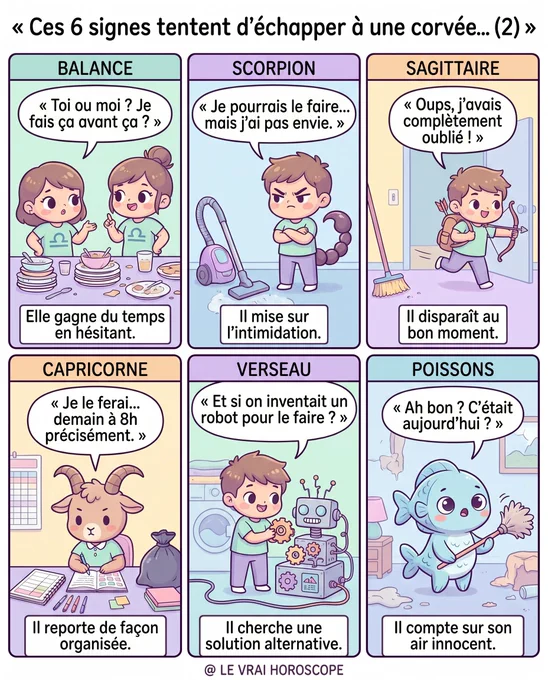 Illustration kawaii chibi humoristique montrant 6 signes du zodiaque tentant d’échapper à une corvée : Balance qui gagne du temps en hésitant, Scorpion qui mise sur l’intimidation, Sagittaire qui disparaît au bon moment, Capricorne qui reporte de façon organisée, Verseau qui invente une solution robotisée, Poissons qui compte sur son air innocent – scènes quotidiennes amusantes avec vaisselle, aspirateur et ménage, style cartoon mignon.