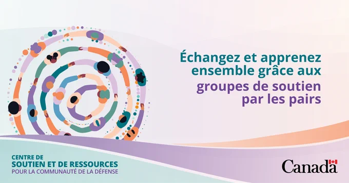 Motif circulaire abstrait avec du texte encourageant la connexion et l’apprentissage par l’entremise de groupes de soutien par les pairs du Centre de soutien et de ressources sur la communauté des militaires canadiennes.
