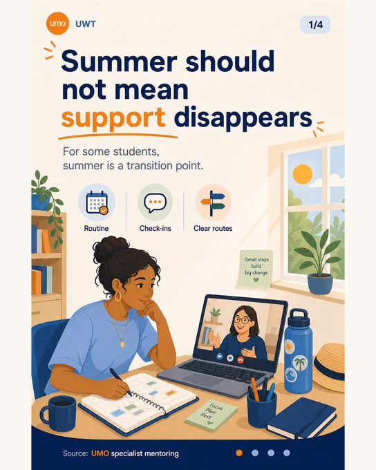 Carousel of four UMO-branded 4:5 slides. Slide 1 says "Summer should not mean support disappears" and notes that summer can be a transition point. Slide 2 lists changes over summer, including less structure and changes in accommodation, income or work. Slide 3 says support momentum is a service design issue and lists check-ins, practical strategies, and clear routes back into support. Slide 4 says the goal is steady support through specialist mentoring and reduced avoidable gaps.
